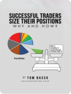 Successful Traders Size Their Positions